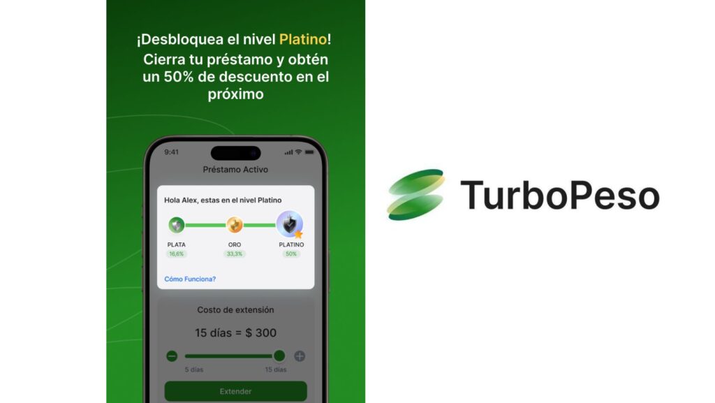 El Préstamo Turbopeso no cobra comisiones y ofrece descuentos en intereses desde el segundo crédito